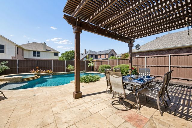 2504 Heather Glen Drive, Plano, TX 75025
