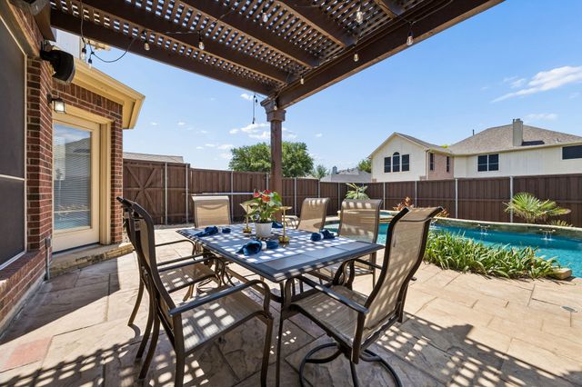 2504 Heather Glen Drive, Plano, TX 75025