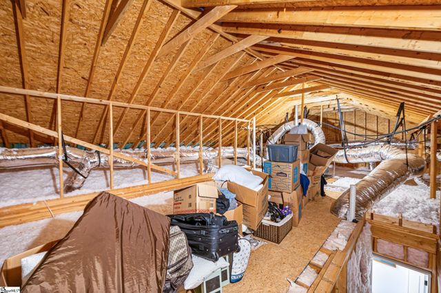 100 Briarhill Drive, Simpsonville, SC 29680