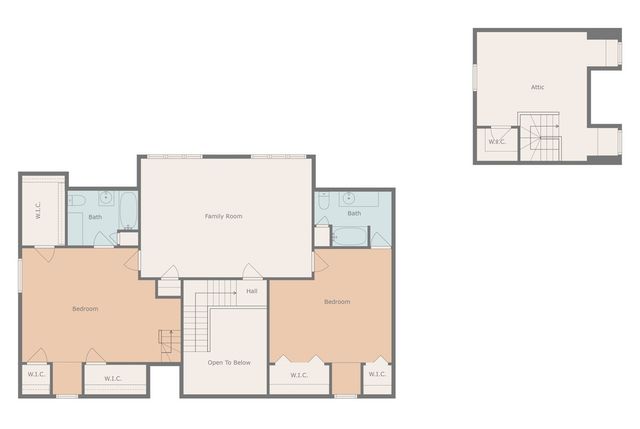 1150 Deer Run Rd, Murfreesboro, TN 37128