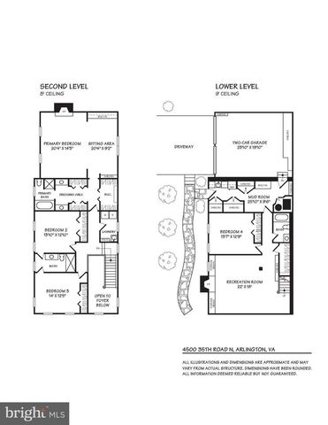 4500 35TH RD N, Arlington, VA 22207