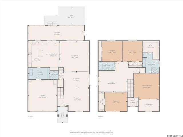 12470 CEDAR TRL, Helotes, TX 78023