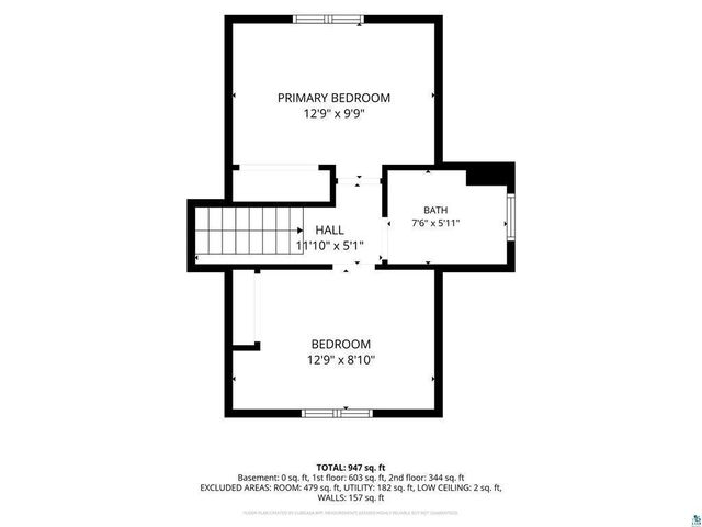 1428 Fern Avenue, Duluth, MN 55805