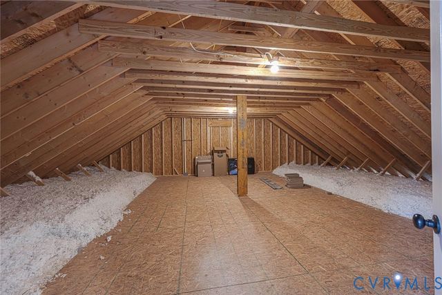 16318 Crossfell Pl, Chesterfield, VA 23832
