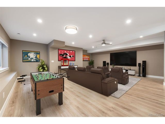 3880 Sheridan Blvd, Denver, CO 80212