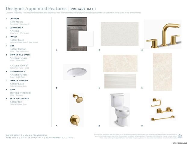 816 Blue Cloud, New Braunfels, TX 78130