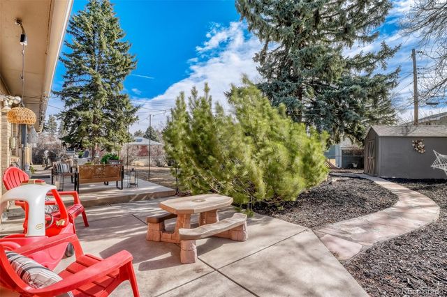 6648 S Wellington Court, Centennial, CO 80121