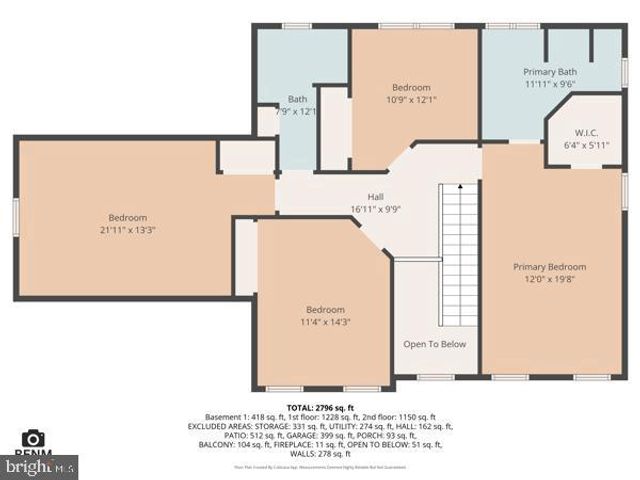 748 CONNOLLY DR, Red Lion, PA 17356