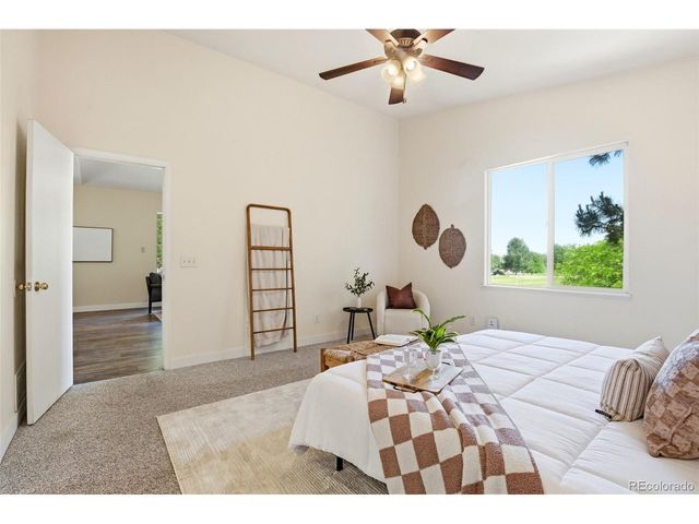 3135 River Valley Vw, Colorado Springs, CO 80922
