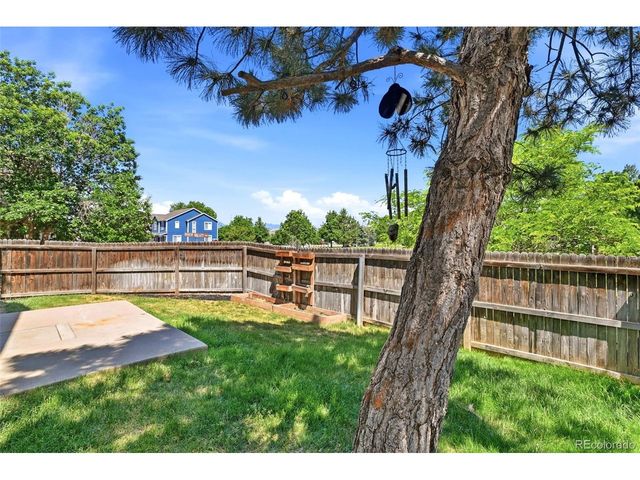 3135 River Valley Vw, Colorado Springs, CO 80922