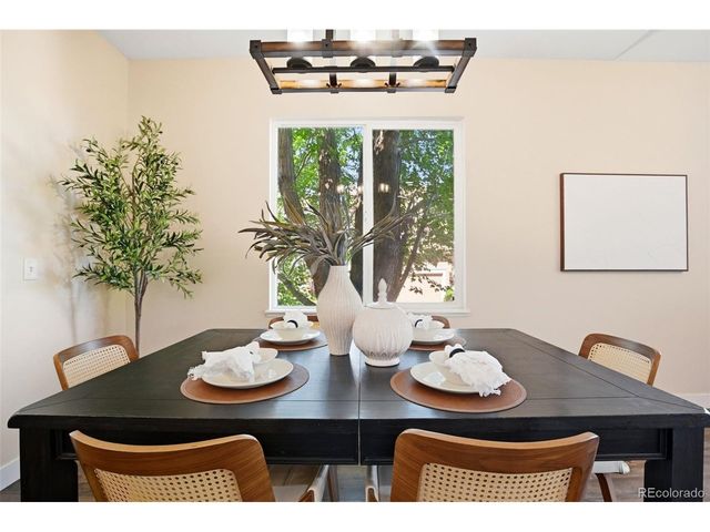 3135 River Valley Vw, Colorado Springs, CO 80922