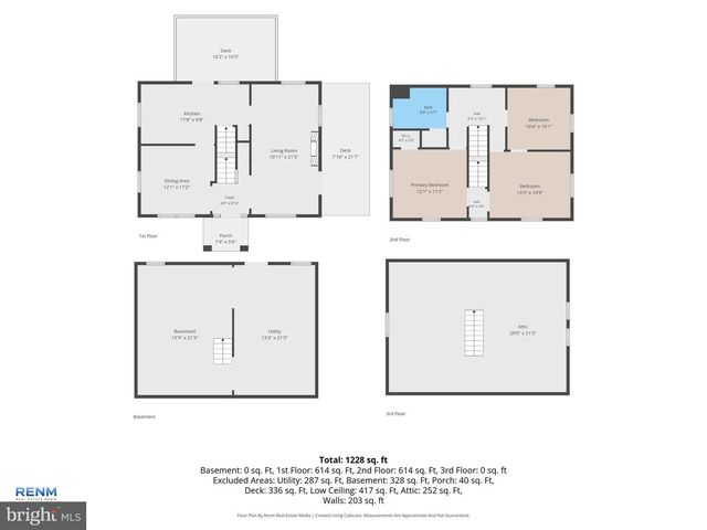 418 E BROADWAY, Red Lion, PA 17356