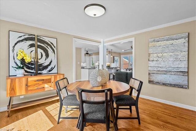 2202 Marston Road, Greensboro, NC 27408