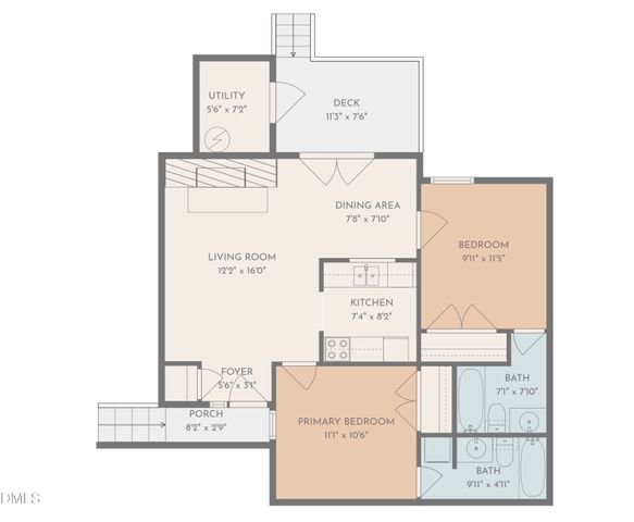 3237 Mill Run, Raleigh, NC 27612