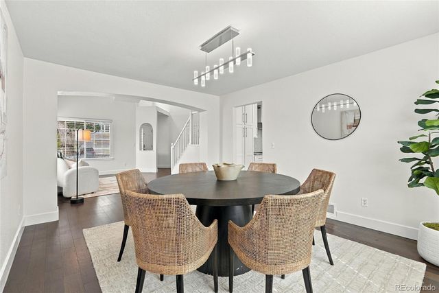 5070 S Olathe, Centennial, CO 80015