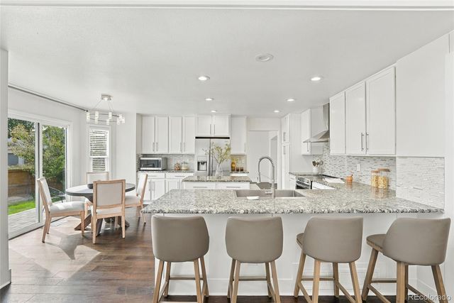 5070 S Olathe, Centennial, CO 80015