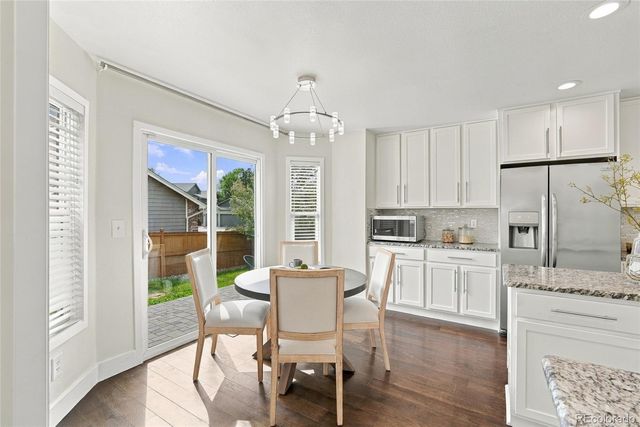 5070 S Olathe, Centennial, CO 80015