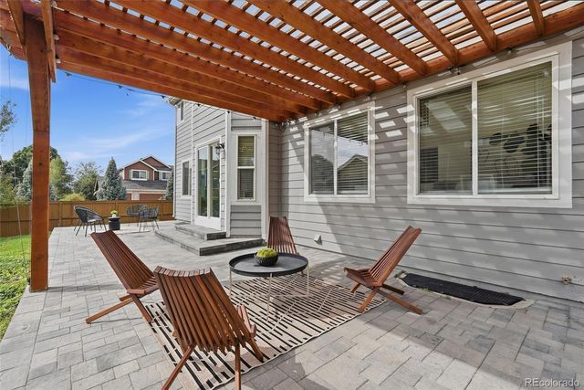 5070 S Olathe, Centennial, CO 80015