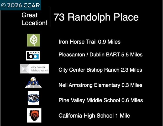 73 Randolph Pl, San Ramon, CA 94583