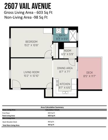 2607 Vail Avenue, Charlotte, NC 28207