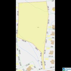 1004 HIGHLAND LAKES DRIVE, Birmingham, AL 35242