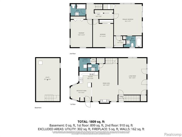 4725 Hickory Drive, Highland, MI 48356