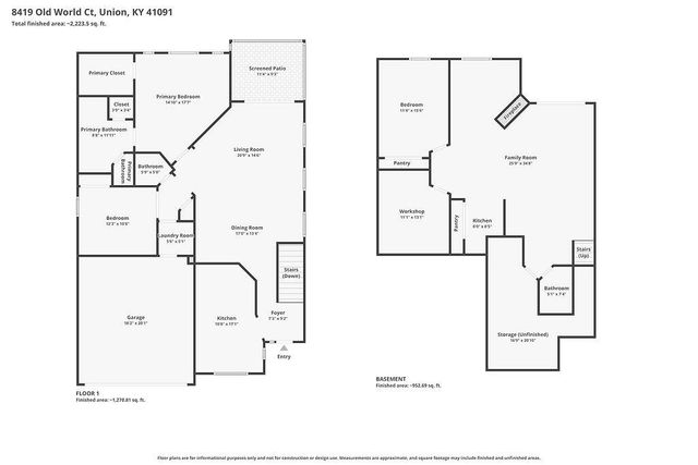 8419 Old World Court, Union, KY 41091