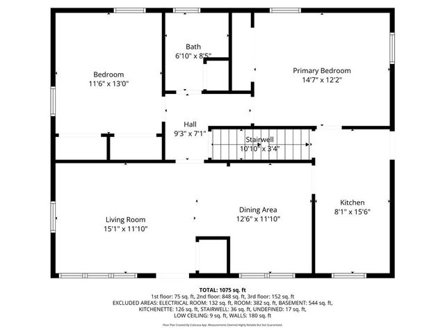 1994 Dodson SW Drive, Atlanta, GA 30311