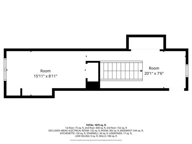 1994 Dodson SW Drive, Atlanta, GA 30311