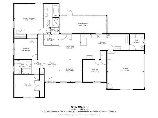 153 Hardin Road, Cedartown, GA 30125