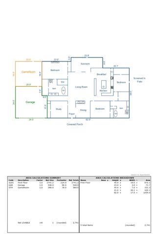 5609 tulane Avenue, River Oaks, TX 76114