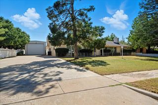 1911 33rd Street, Lubbock, TX 79411