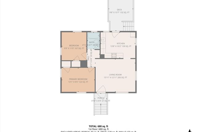 1551 Wellsley ST, Roanoke, VA 24017