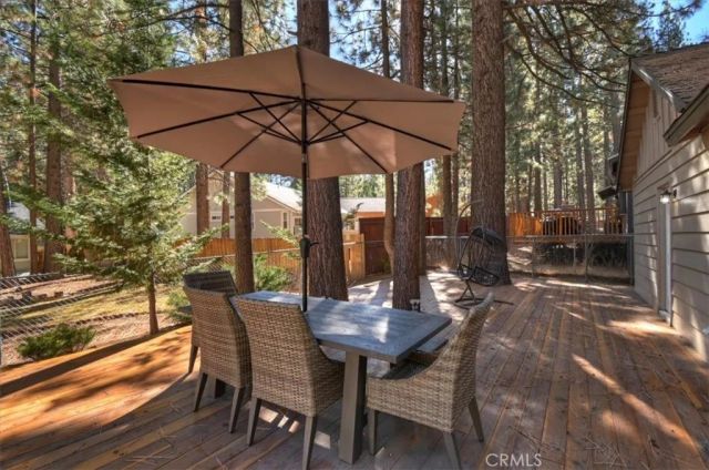 631 Crestwood, Big Bear Lake, CA 92315