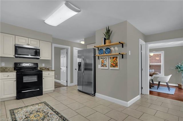 1431 W 38th ST, Norfolk, VA 23508