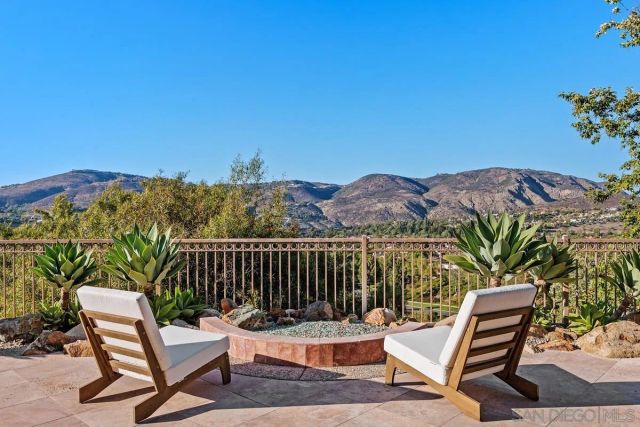 16647 Riding High Way, San Diego, CA 92127