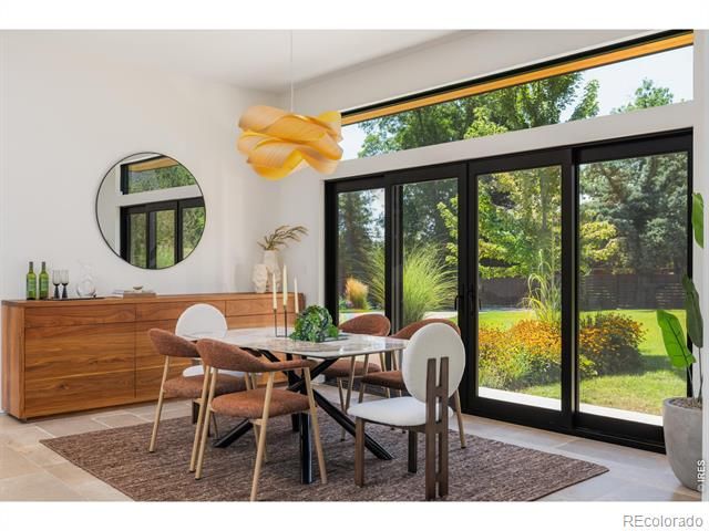 3633 Broadway Street, Boulder, CO 80304