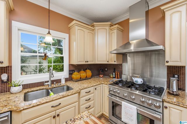 5200 STONEHAVEN DRIVE, Birmingham, AL 35244