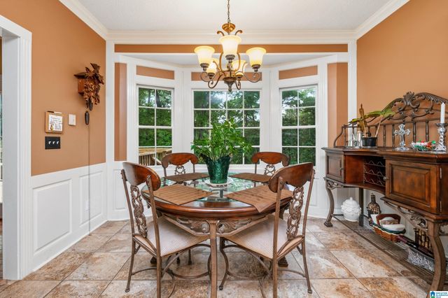5200 STONEHAVEN DRIVE, Birmingham, AL 35244