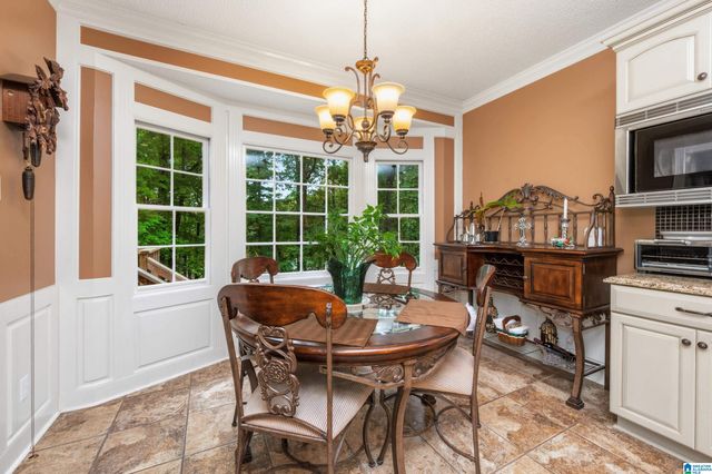 5200 STONEHAVEN DRIVE, Birmingham, AL 35244