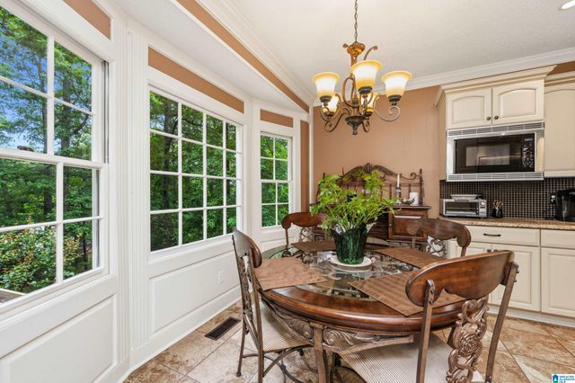 5200 STONEHAVEN DRIVE, Birmingham, AL 35244