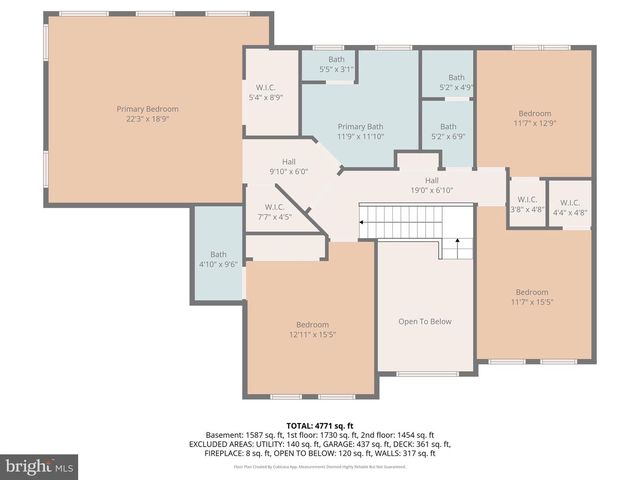 8 SAINT RICHARDS CT, Stafford, VA 22556