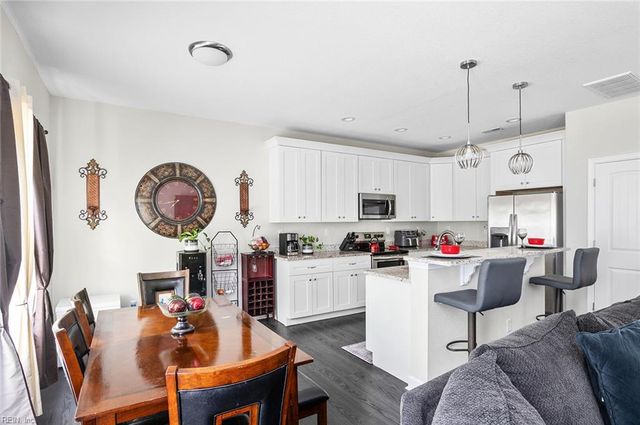 2606 Omar ST, Chesapeake, VA 23324