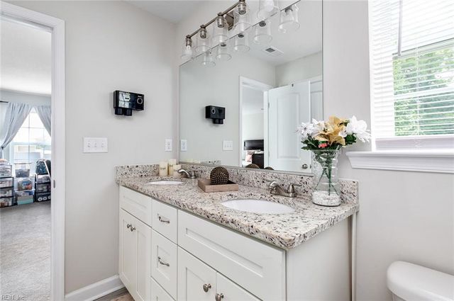 2606 Omar ST, Chesapeake, VA 23324