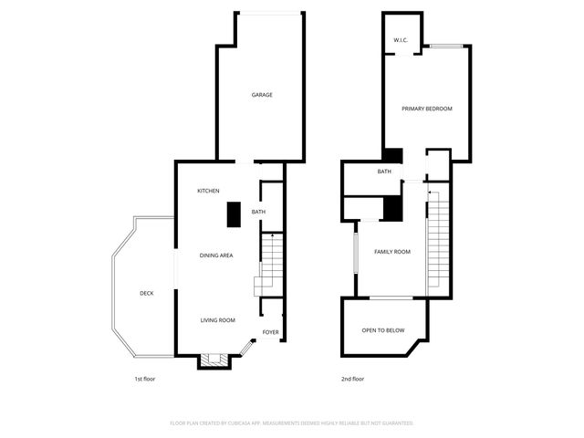 1920 Augusta Drive 31, Houston, TX 77057
