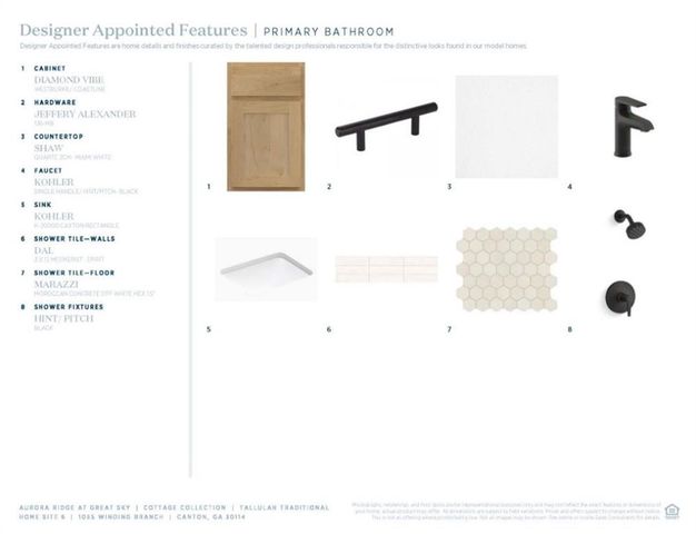 1055 Winding Branch Drive, Canton, GA 30114