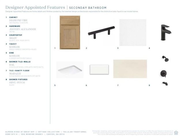 1055 Winding Branch Drive, Canton, GA 30114