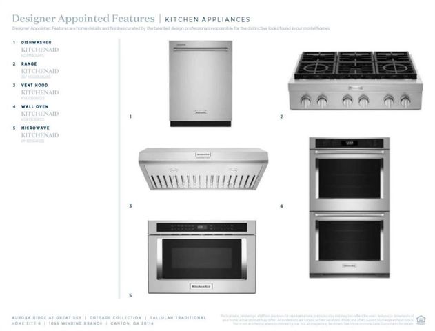 1055 Winding Branch Drive, Canton, GA 30114