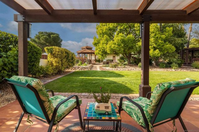 23540 Oriente Way, Ramona, CA 92065