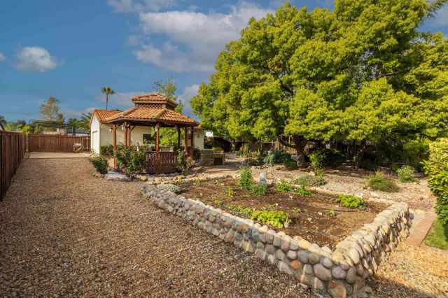 23540 Oriente Way, Ramona, CA 92065